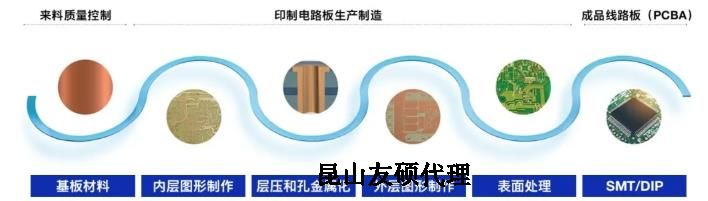 葫芦岛蔡司葫芦岛扫描电镜